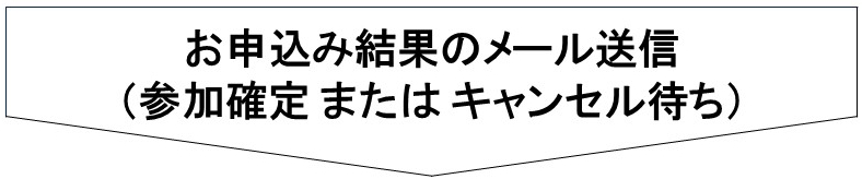 受付結果メール送信