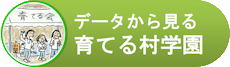 データから見る「育てる村学園」